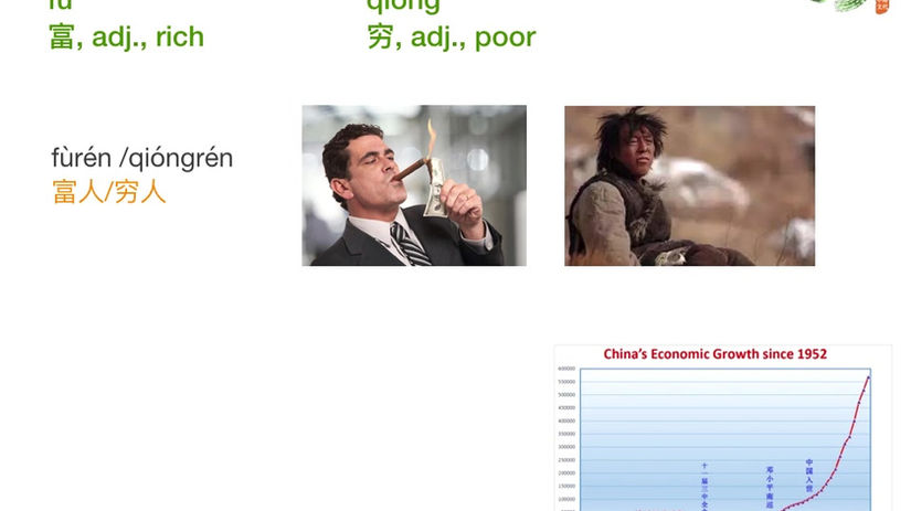 HSK4-Conversational1-Chapter 12A